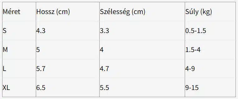 Szilikon kutya cipők - Image 6